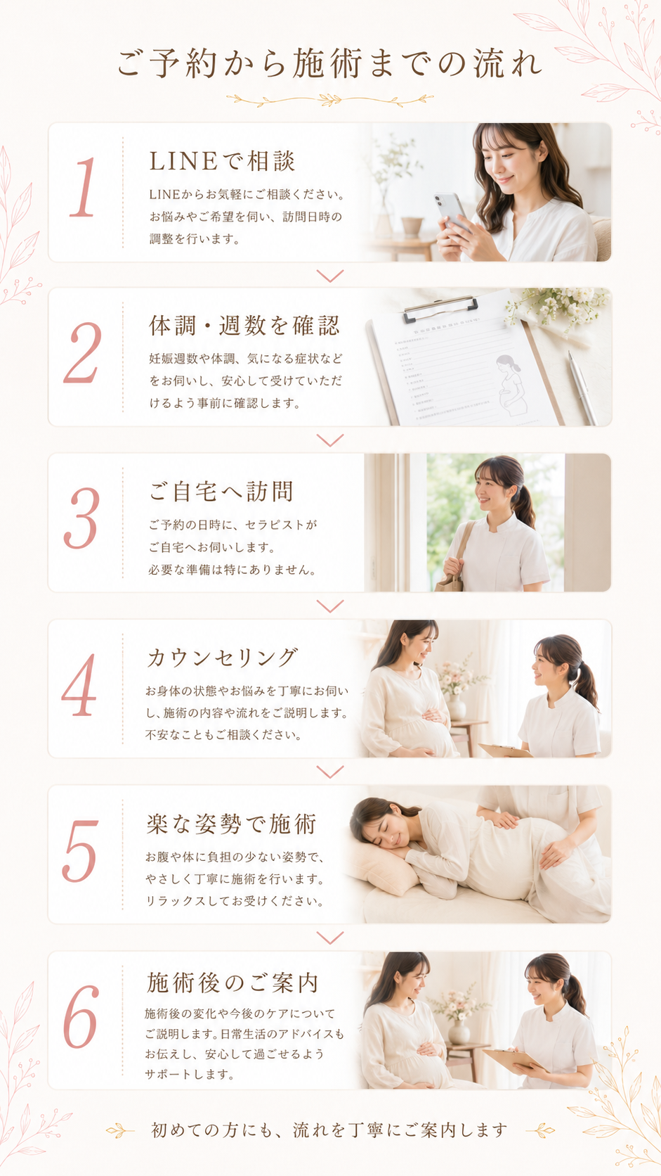 マタニティ整体のご予約から施術までの流れ