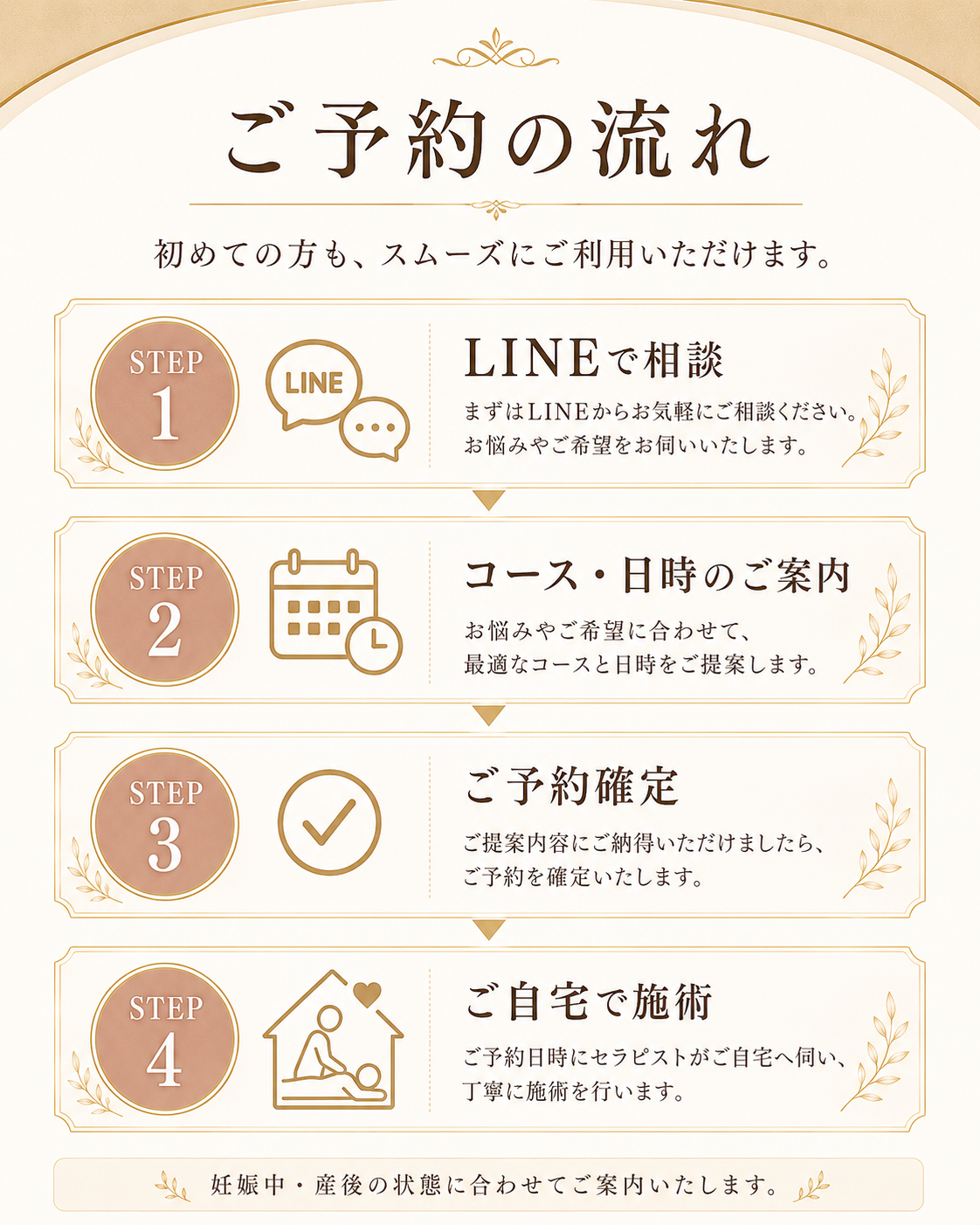 ご予約の流れ