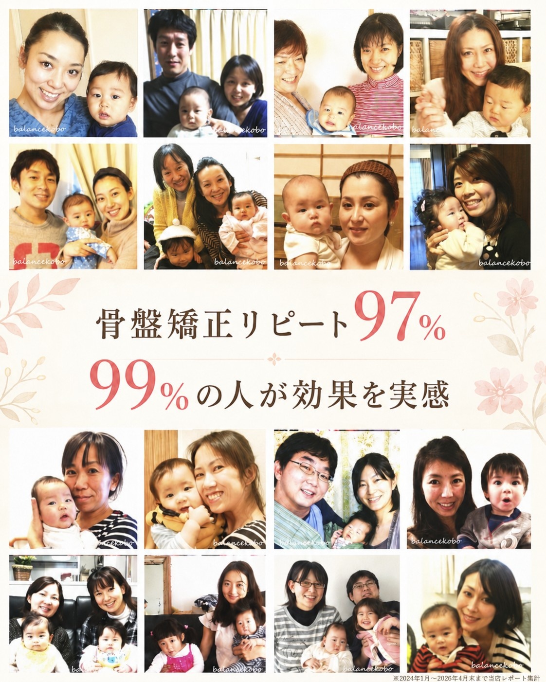 97%のリピート率